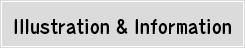 openCanvas Illustration Information