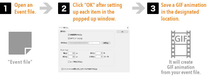 How to use GIF Creation