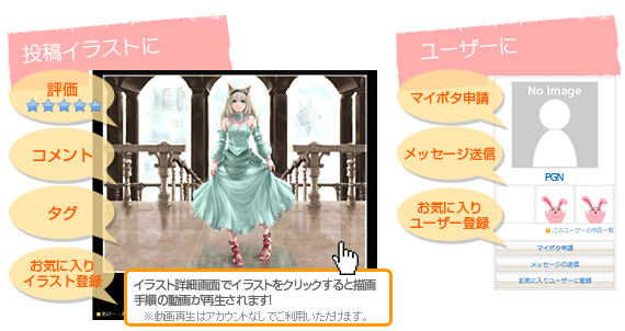 openCanvasで描いたイラストを投稿して動画にしよう!