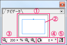 ペイントソフト openCanvas ナビゲータウィンドウ