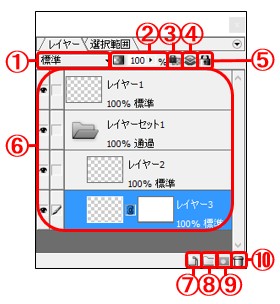 ペイントソフト openCanvas レイヤーウィンドウ