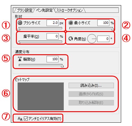 ペイントソフト openCanvas ブラシエディタ