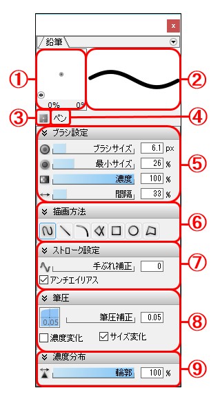 ペイントソフト openCanvas オプションウィンドウ