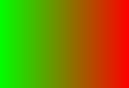 ペイントソフト openCanvas レイヤーの合成モード：カラー