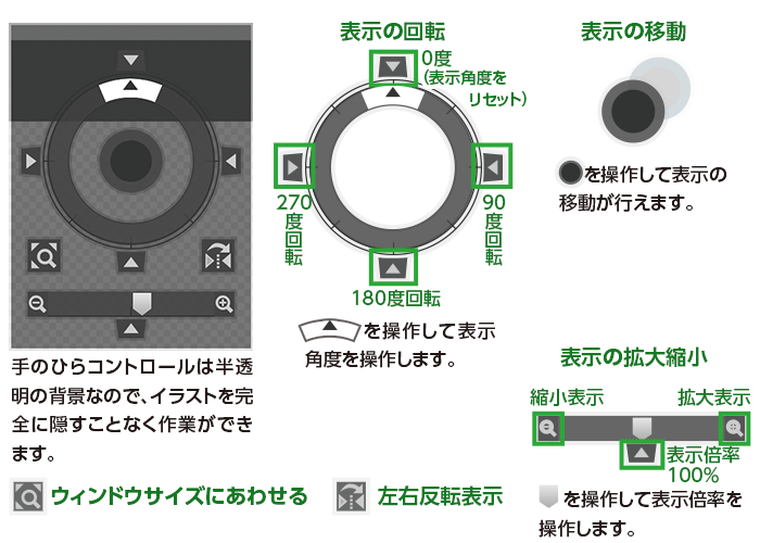 手のひら機能